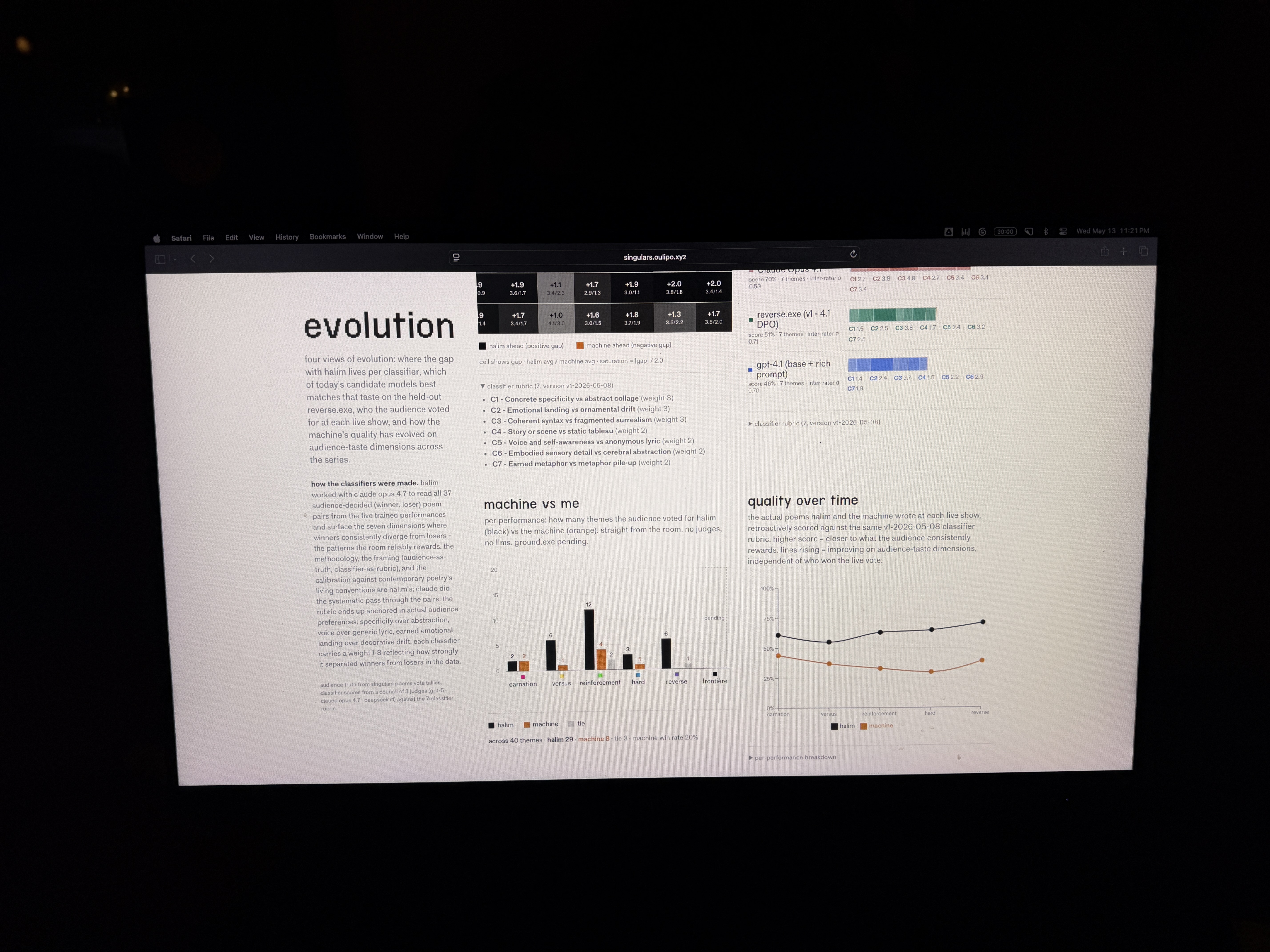 Frontière.exe performance documentation