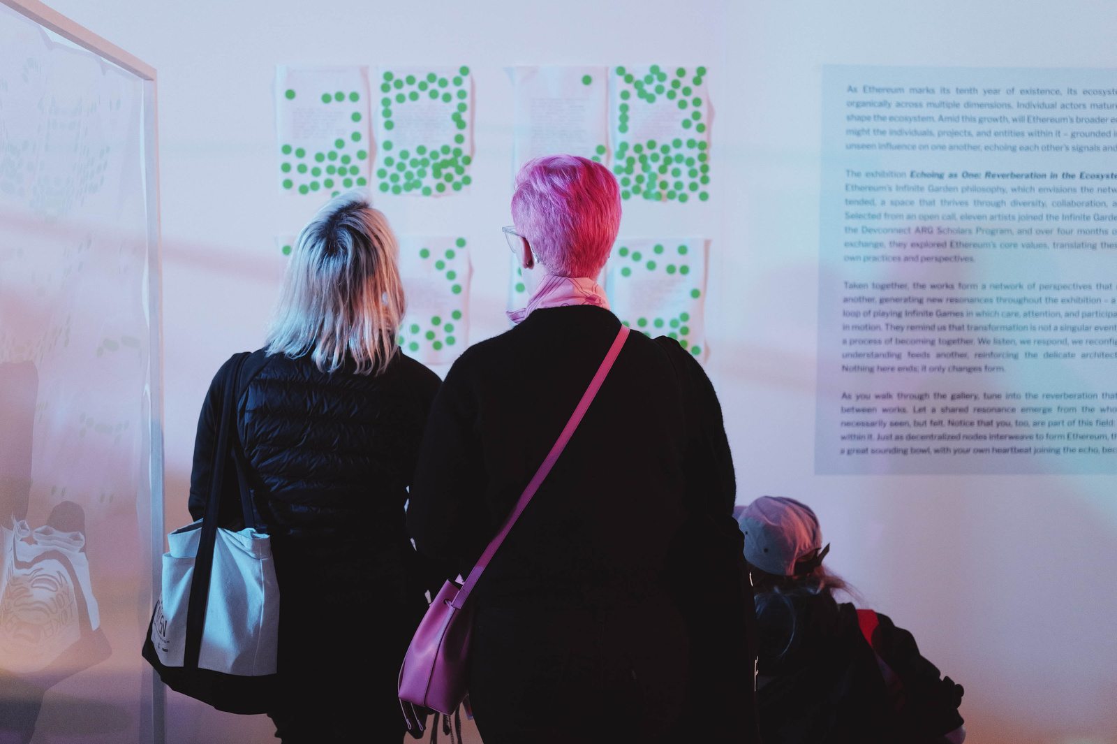 Overview of the performance space